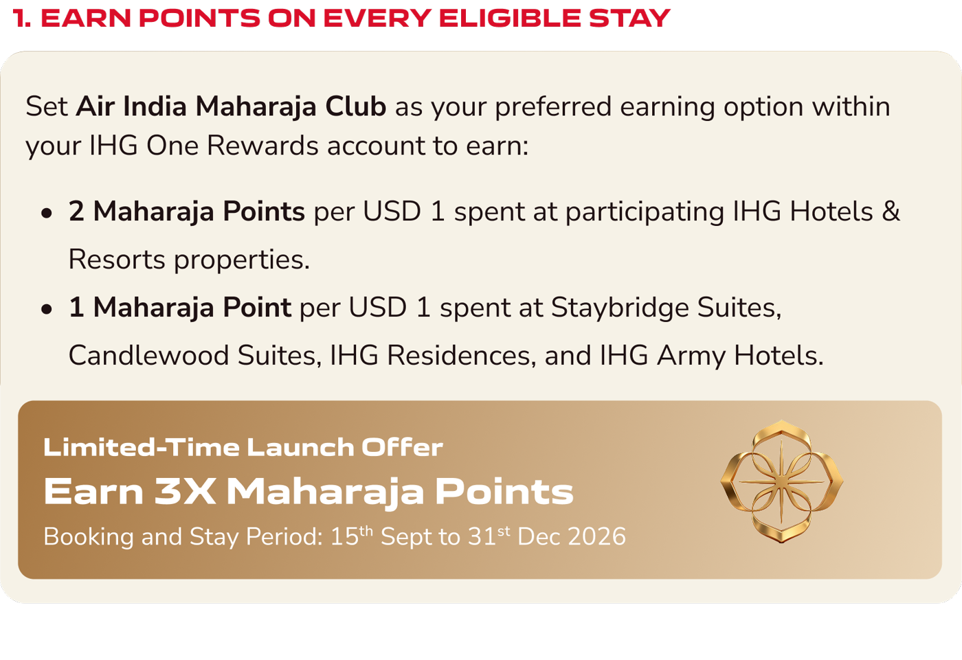 Air India Maharaja Club card showing 2 Maharaja Points per USD 1 at participating IHG hotels, 1 point at extended-stay brands, and a 3X launch offer from 15 September to 31 December 2026