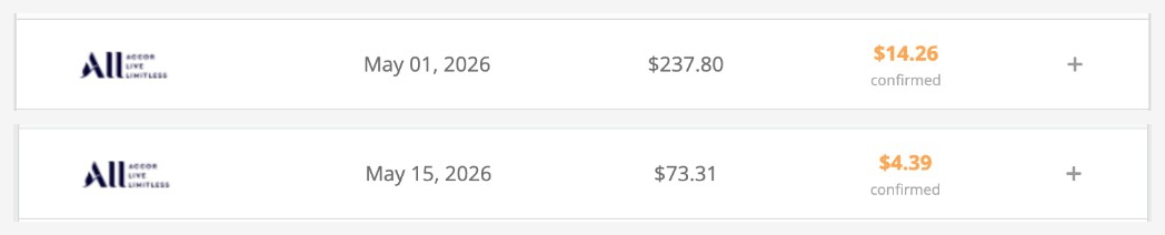 TopCashback Accor bookings on 1 May 2026 ($237.80, $14.26 confirmed) and 15 May 2026 ($73.31, $4.39 confirmed)