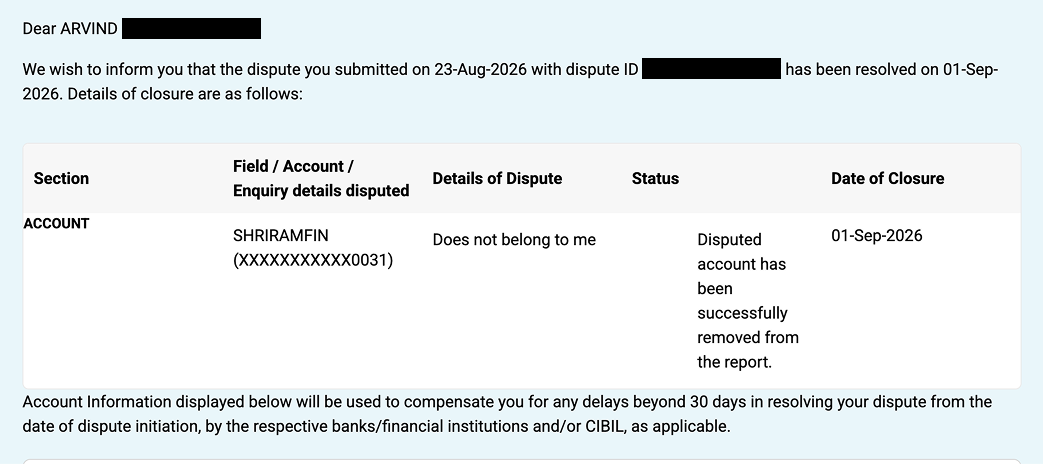 CIBIL dispute resolution confirmation showing the Shriram Finance account was successfully removed from the credit report